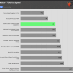 Fan_Noise_70_Percent_Fan_Speed