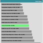 Fan_Noise_Full_Fan_Speed