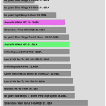 Fan_Noise_Full_Fan_Speed