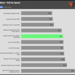 Fan_Noise_Full_Fan_Speed