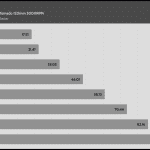 Fan_Percentage_CFM