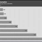 Fan_Percentage_Power