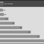 Fan_Percentage_Pressure