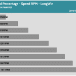 Fan_Percentage_RPM_LongWin