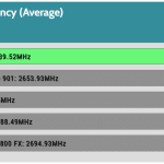 GPU_Game_Frequency_Full_Fan_Speed