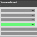 GPU_IDLE_Temperature_25DBA