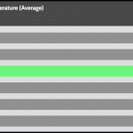 GPU_IDLE_Temperature_Full_Fan_Speed