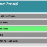 GPU_Torture_Frequency_25DBA