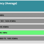 GPU_Torture_Frequency_Full_Fan_Speed