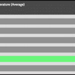 GPU_Torture_Temperature_Full_Fan_Speed