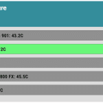 NVME_Torture_Temperature_25DBA