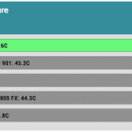 NVMe_Torture_Temperature_Full_Fan_Speed