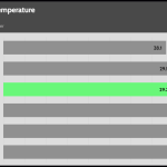 PSU_GAME_Temperature_25DBA