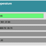 PSU_IDLE_Temperature_25DBA