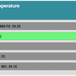 PSU_IDLE_Temperature_Full_Fan_Speed