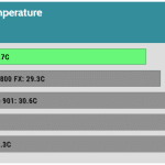 PSU_Torture_Temperature_25DBA