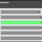 PSU_Torture_Temperature_25DBA