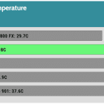 PSU_Torture_Temperature_Full_Fan_Speed