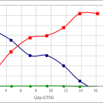 PWM20