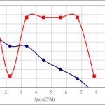 PWM30