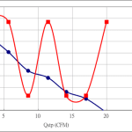 PWM40