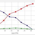 PWM40