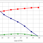 PWM50