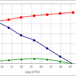 PWM60