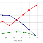 PWM70