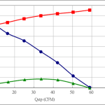 PWM80