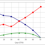 PWM80