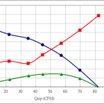 PWM90