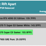 Ratchet_Clank_QHD_RT_DLSS_FSR_AVG