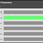 VRM_GAME_Temperature_25DBA