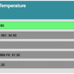 VRM_IDLE_Temperature_25DBA