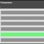 VRM_IDLE_Temperature_25DBA