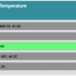 VRM_Torture_Temperature_Full_Fan_Speed