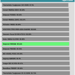 avg_eff_115V