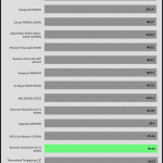 avg_eff_115V