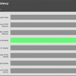 avg_eff_115V