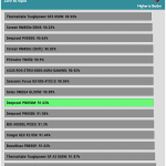 avg_eff_230V