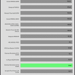 avg_eff_230V