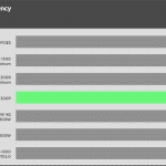 avg_eff_230V