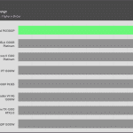 avg_efficiency_low_loads1_115V