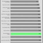 avg_efficiency_low_loads1_115V