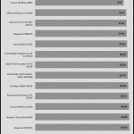 avg_efficiency_low_loads1_230V