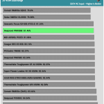 avg_efficiency_low_loads1_230V