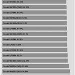 avg_efficiency_low_loads1_230V