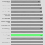 avg_efficiency_low_loads1_230V