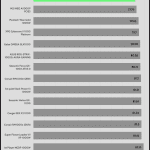 avg_efficiency_low_loads1_230V